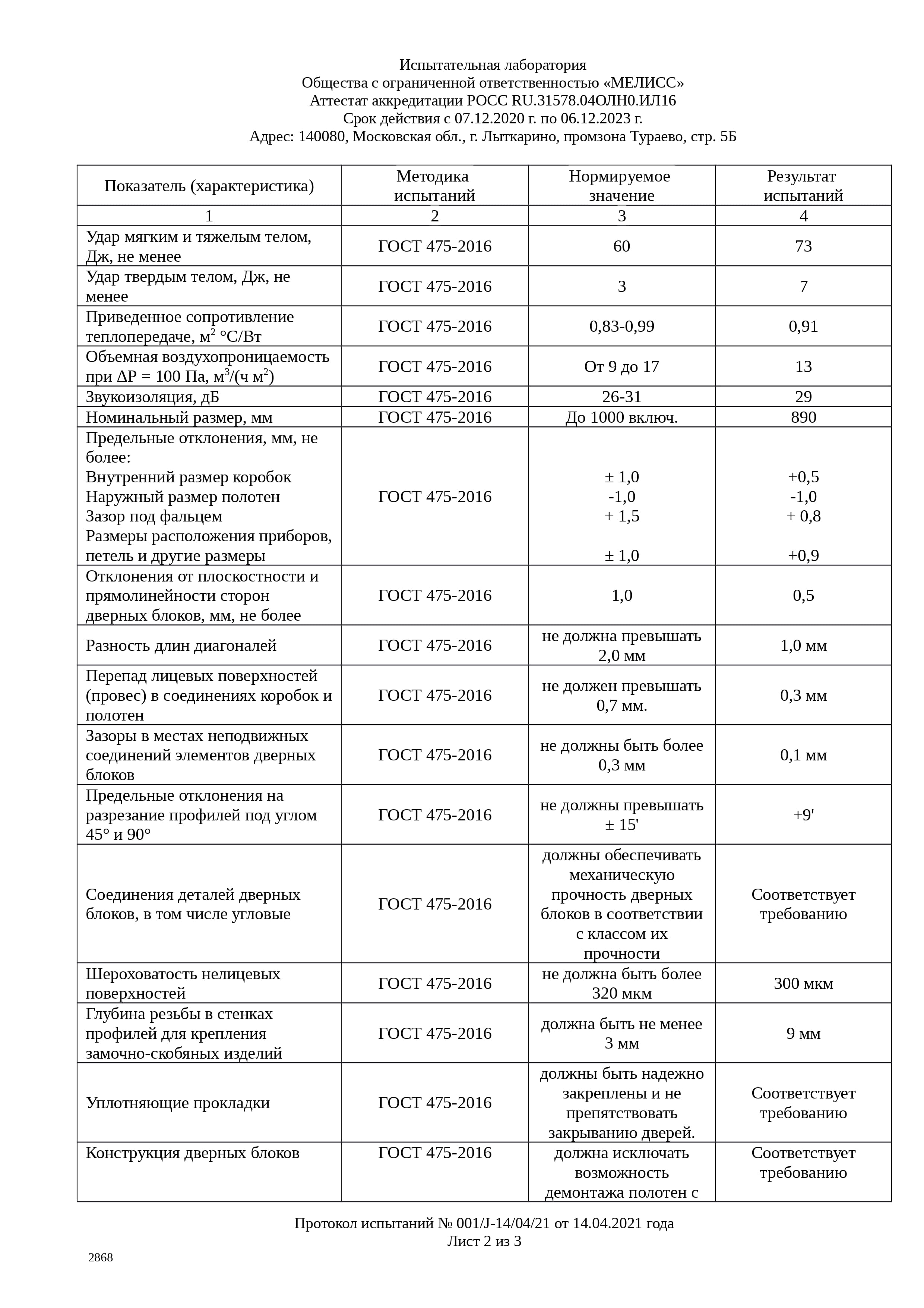 СВД документы слайд 5